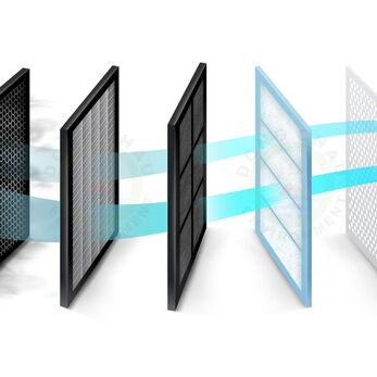 Quy định sử dụng thiết bị lọc HEPA trong ngành dược phẩm