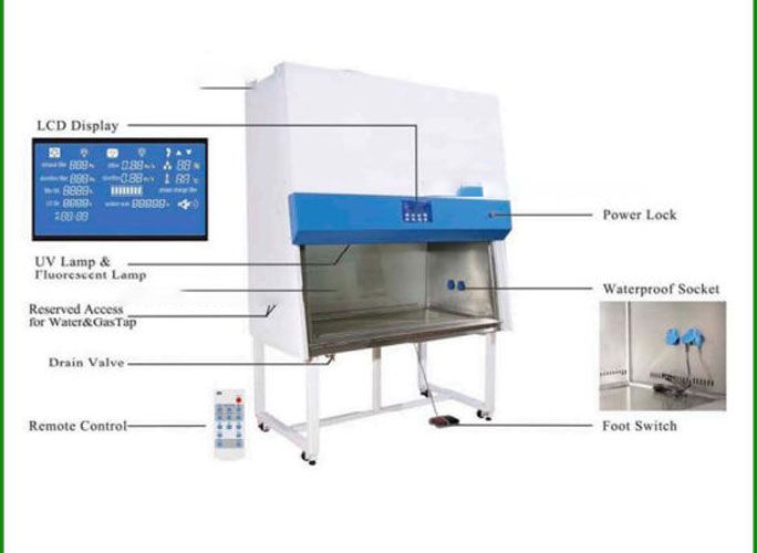 Cùng VietnamCleanroom tìm hiểu tủ an toàn sinh học và tủ dòng khí sạch trong sản xuất dược phẩm