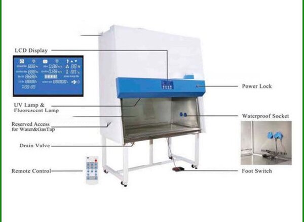 Cùng VietnamCleanroom tìm hiểu tủ an toàn sinh học và tủ dòng khí sạch trong sản xuất dược phẩm