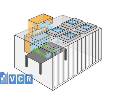 Hệ thống lọc khí VCR